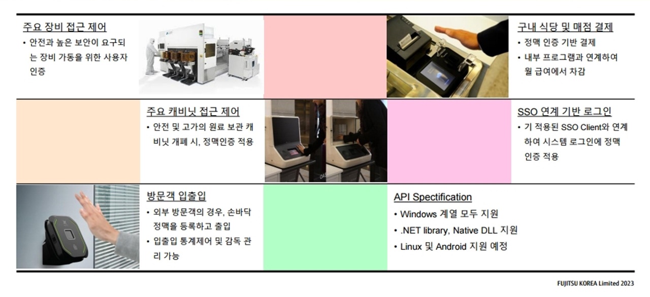 RTPASS Custom 적용 사례